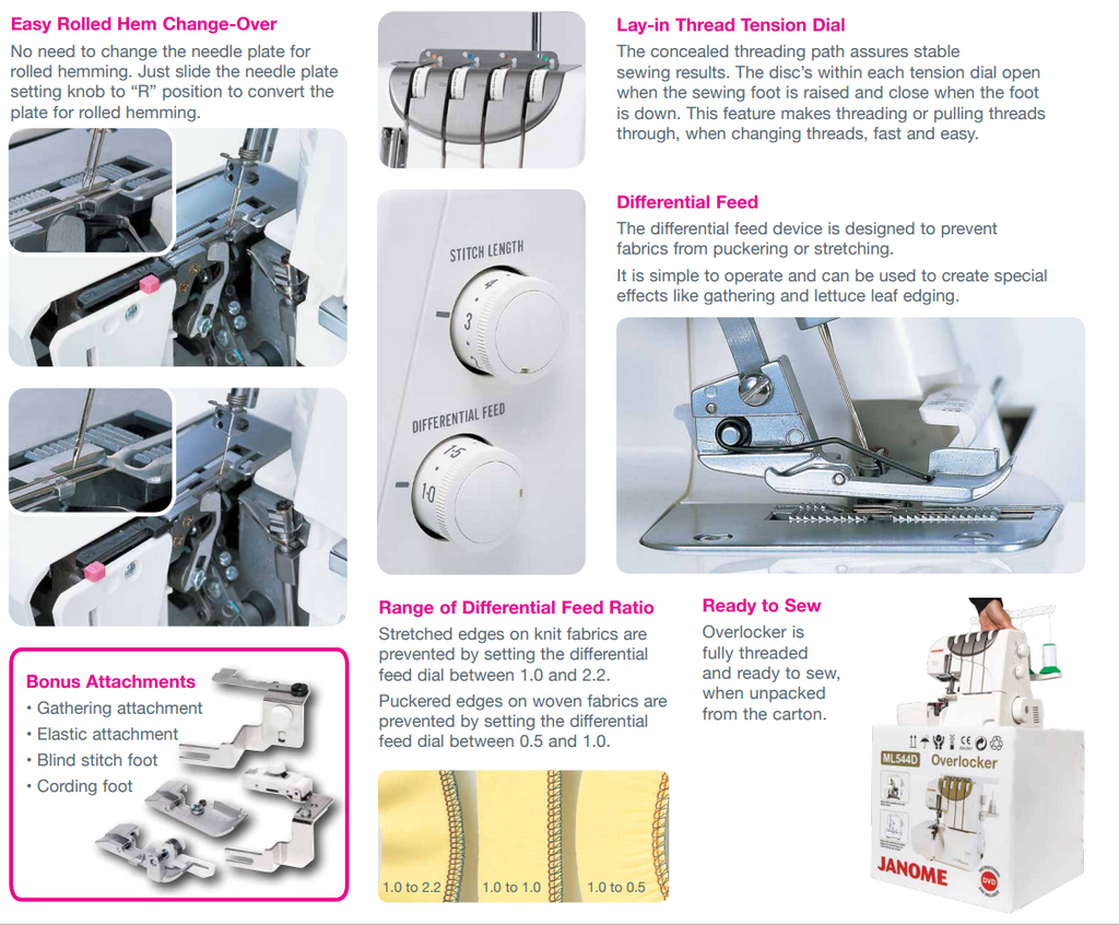 Advertisement for a sewing machine with various features and attachments displayed.