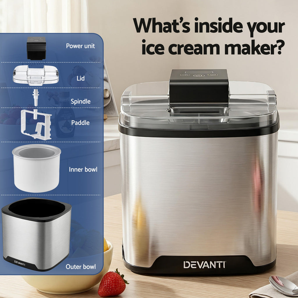 Stainless steel ice cream maker with labeled parts on a blue panel, placed on a kitchen counter.