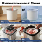 Step-by-step guide on making homemade ice cream using an ice cream maker.