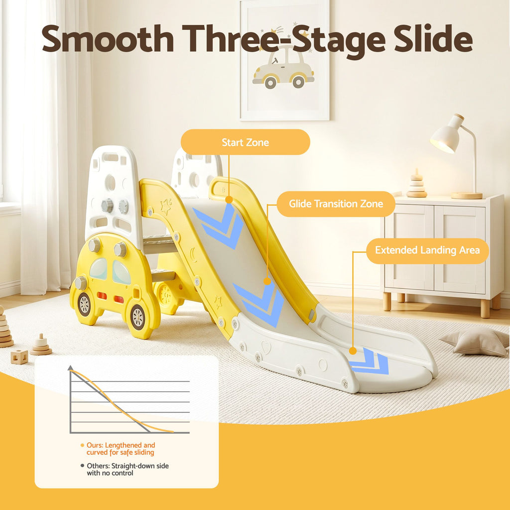 Children's slide with labeled zones in a room setting