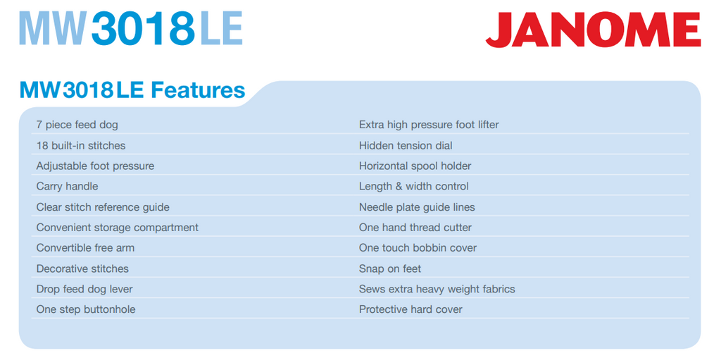 Janome sewing machine model MW3018LE features list on a blue background