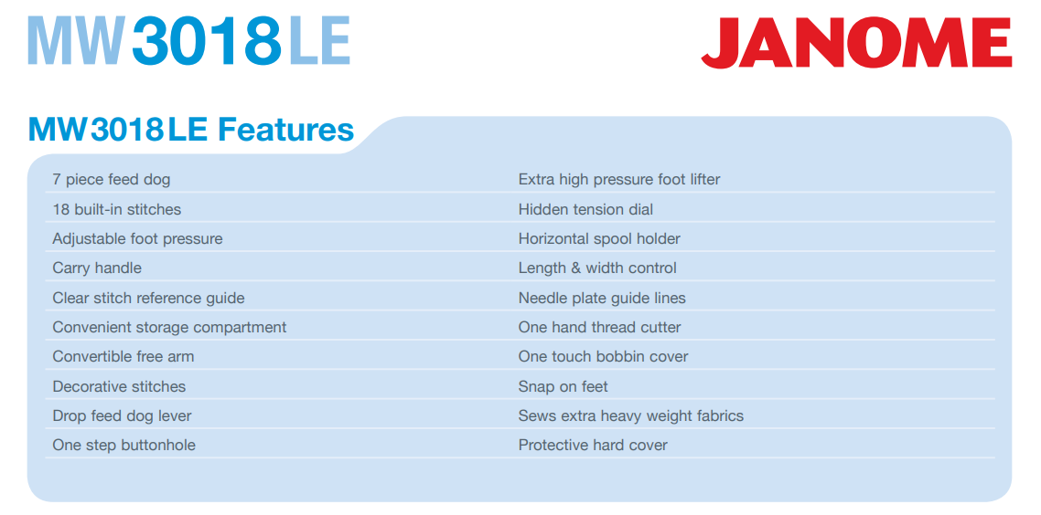 Janome sewing machine model MW3018LE features list on a blue background