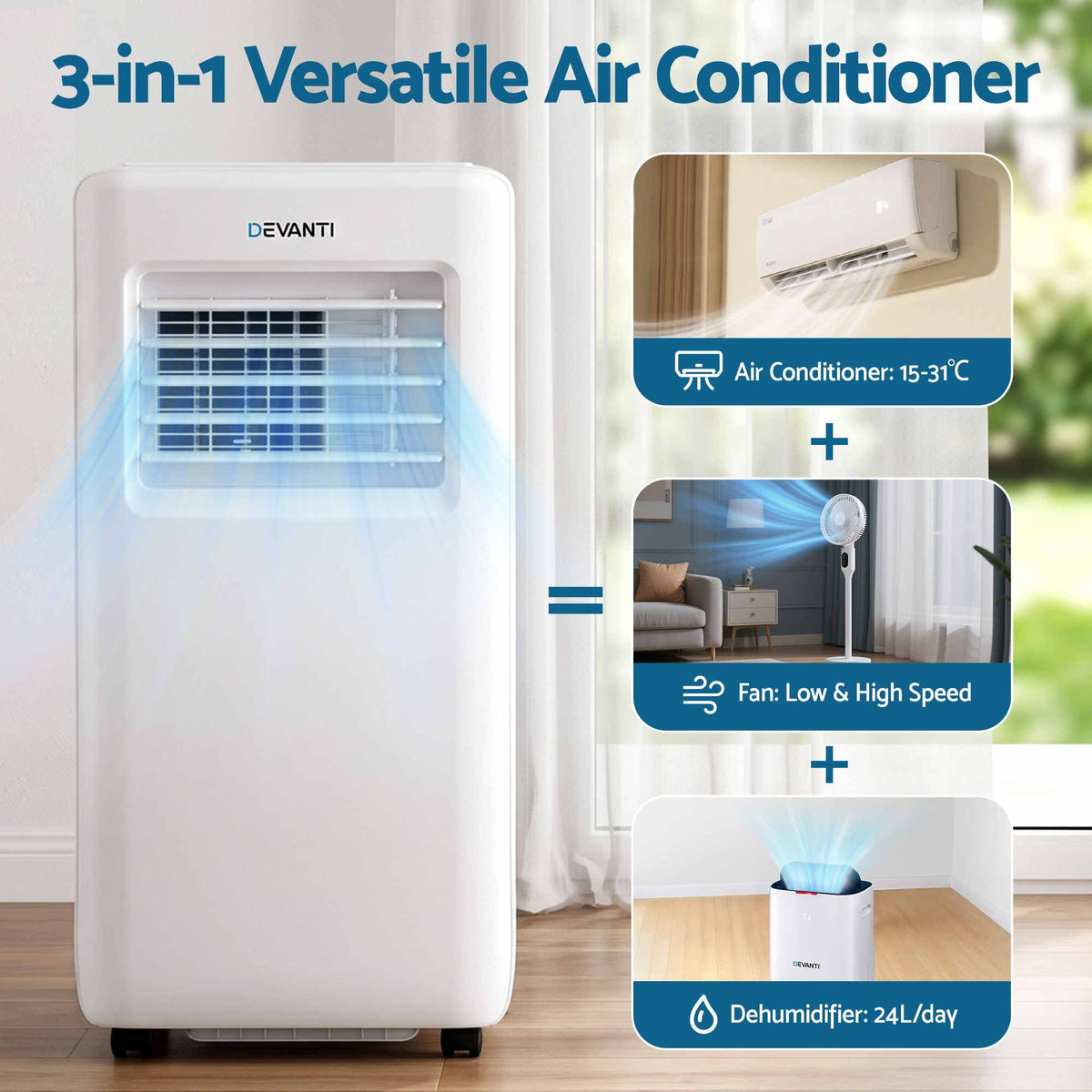 White Devanti 3-in-1 portable air conditioner shown on a light background with feature callouts for air conditioner cooling, fan speed, and dehumidifier function.