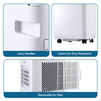 hree-panel product feature graphic for a white portable air conditioner or mini split unit, showing close-ups of a carry handle, casters at the base, and a removable air filter, with text labels on blue banners.