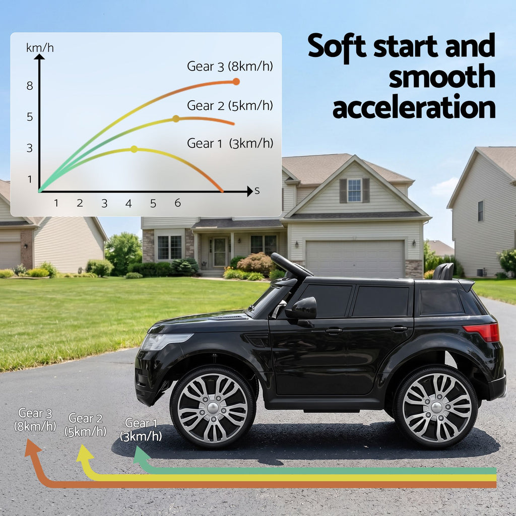 Black toy SUV on a driveway with a speed graph overlay showing 'Soft start and smooth acceleration'.