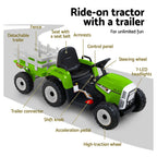 Diagram of a green ride-on tractor with a trailer, labeled with parts and features.