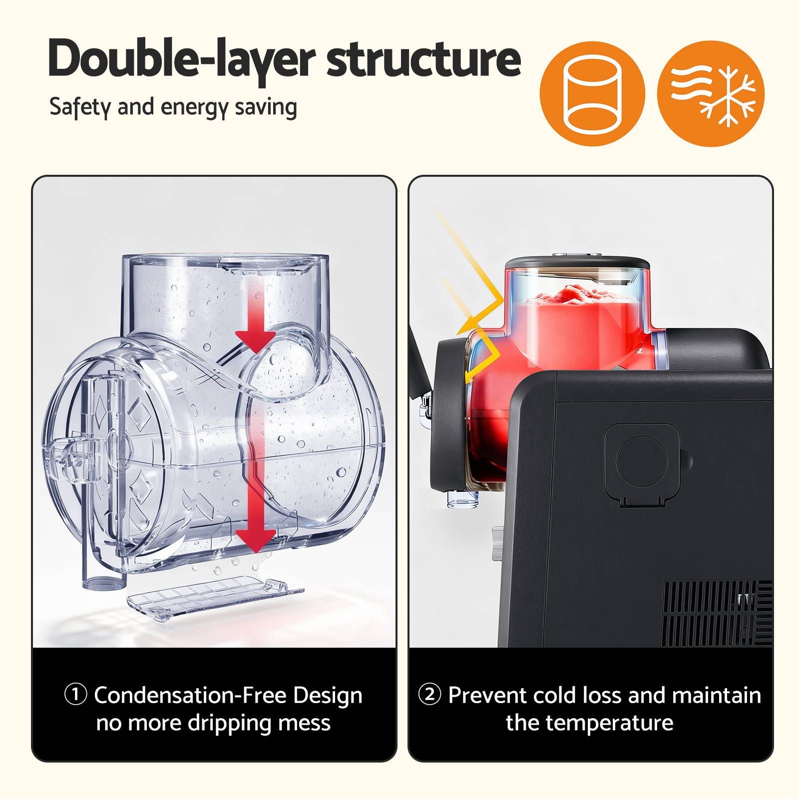 Double-layer structure design with safety and energy saving features, showing condensation-free design and temperature maintenance.