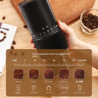 Portable Electric Coffee Grinder – 30-Setting Burr Grinder