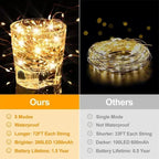 String lights with a comparison to 'Others' on a dark background

