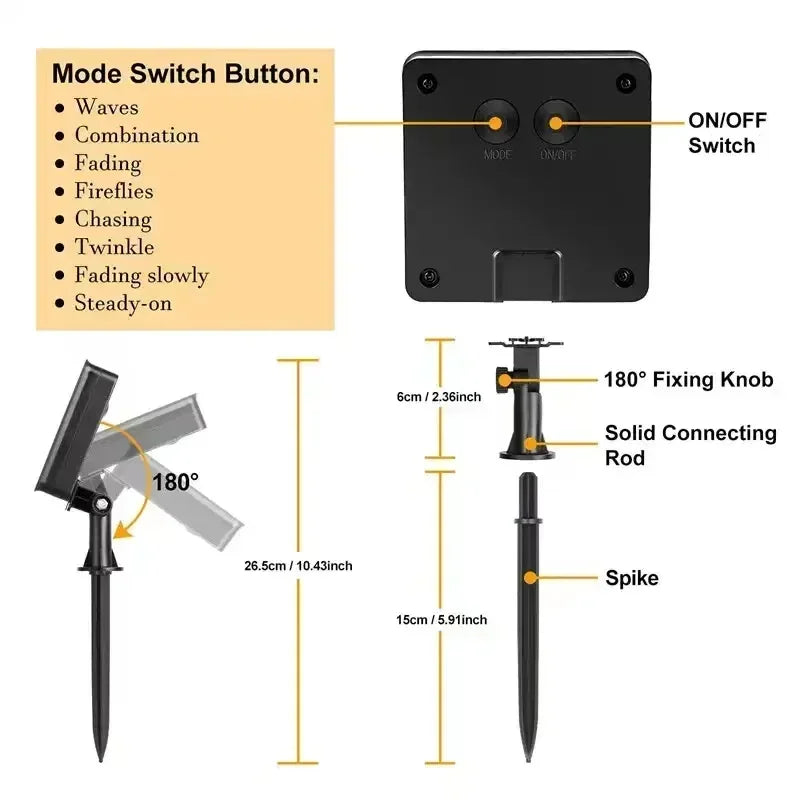 Diagram of a mode switch button and components of a lighting device with labels and measurements.