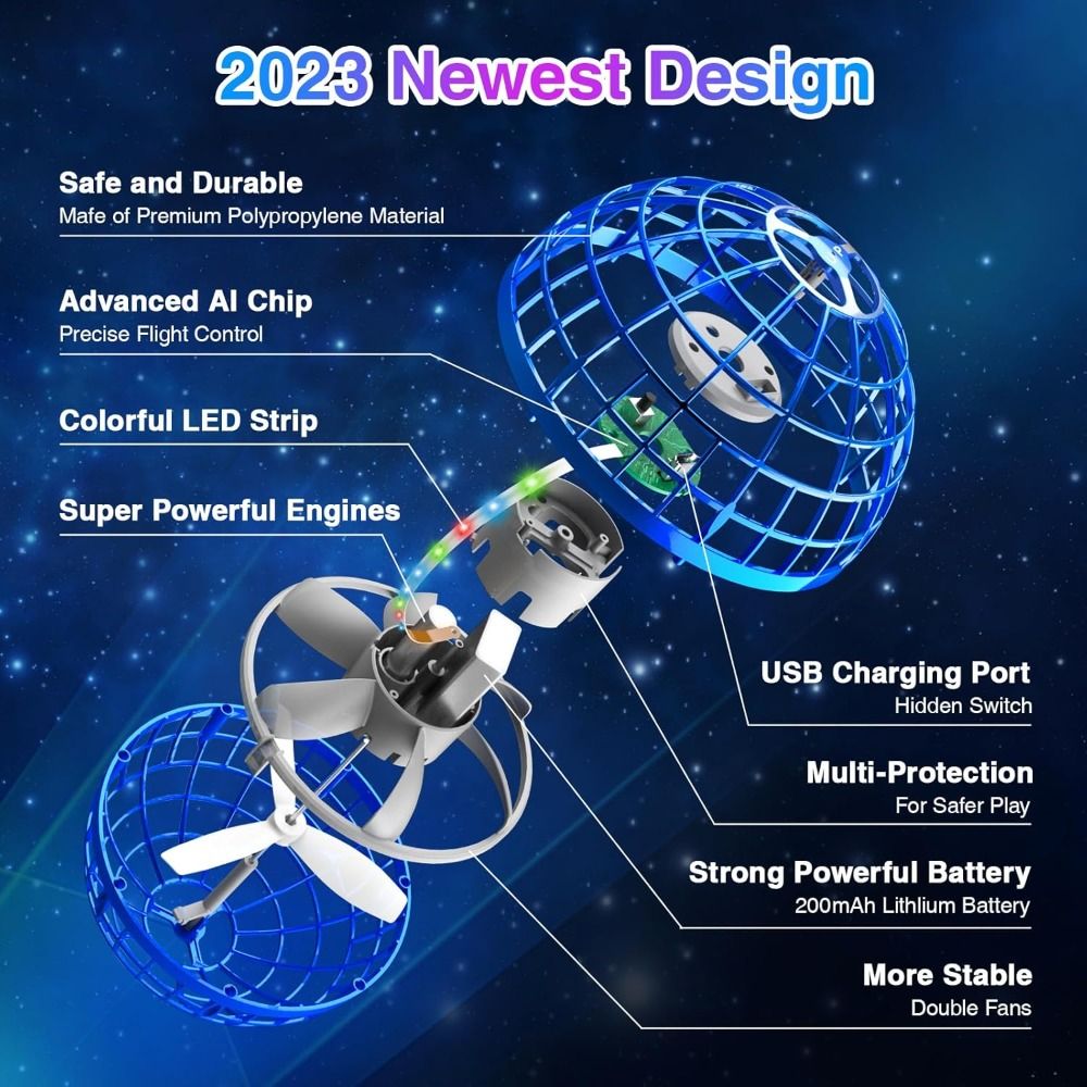 Diagram of a drone with features highlighted on a space-themed background