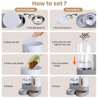 Step-by-step guide on how to set up a cat food feeder and waterer system.