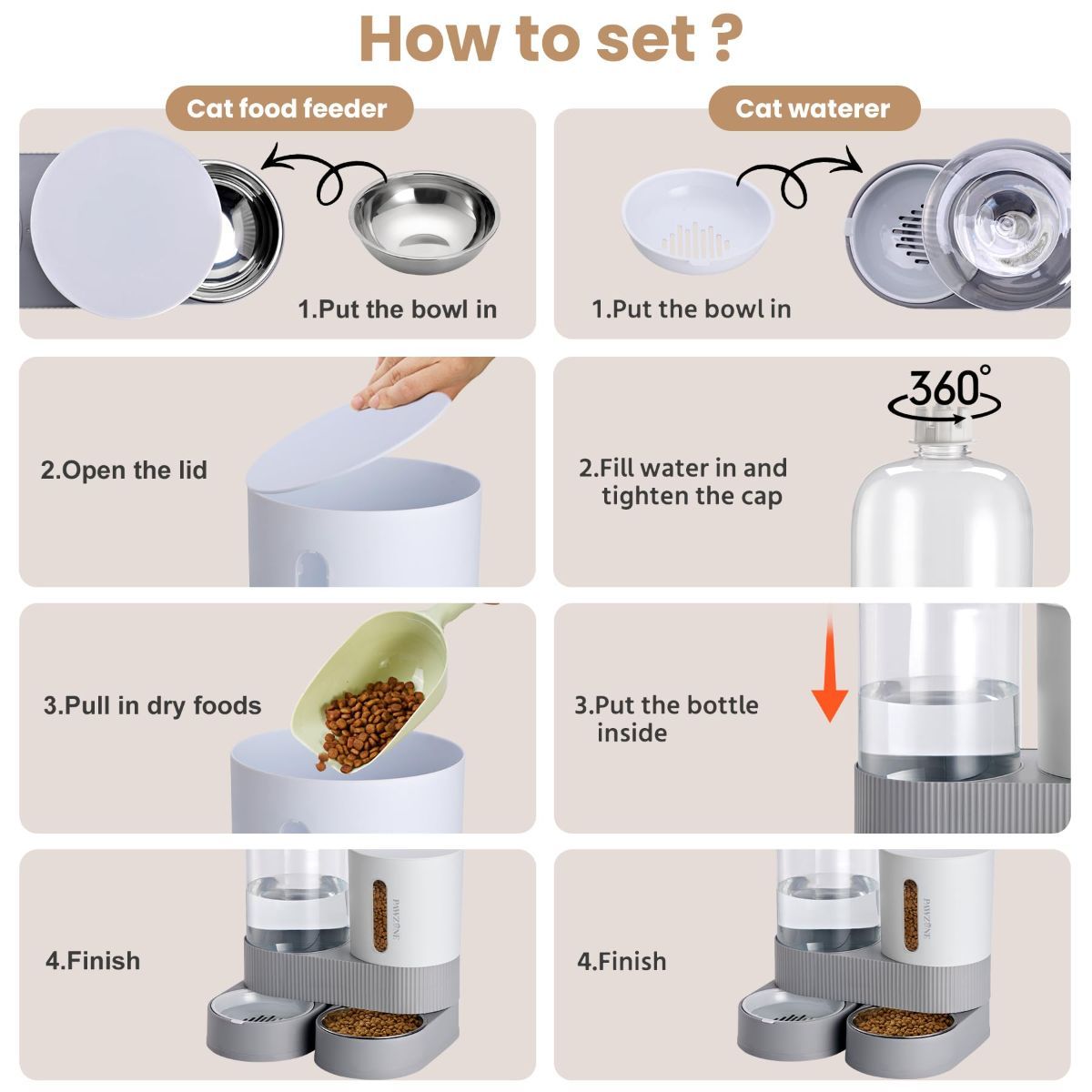 Step-by-step guide on how to set up a cat food feeder and waterer system.