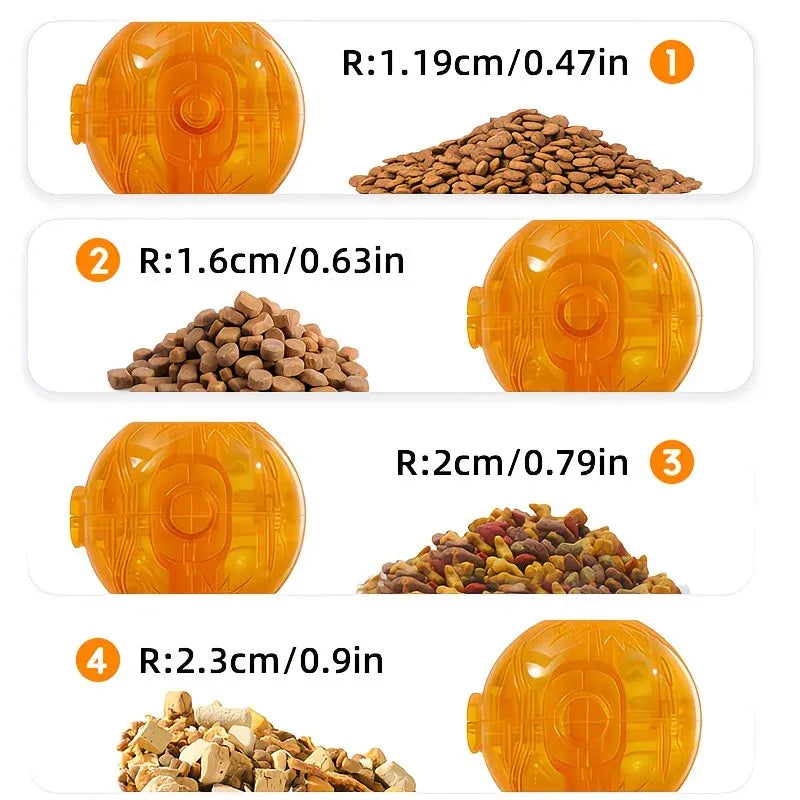 A size comparison chart showing four small orange plastic ball toys with different diameters and various types of pet chow, labeled with sizes 1 through 4 and radius measurements in centimeters and inches.