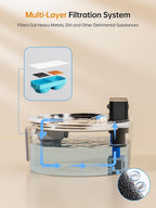 A multi-layer filtration system for a water filter, shown with a transparent cylindrical tank, blue internal components, a black pump, and a circular inset showing the layered filter media. The image includes text reading 'Multi-Layer Filtration System' and 'Filters Out Heavy Metals, Dirt and Other Detrimental Substances' on a beige background.