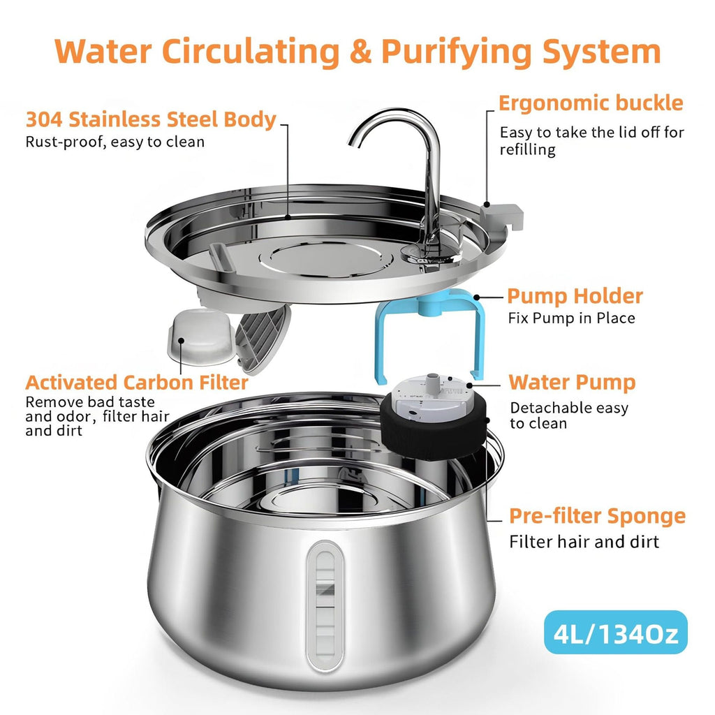 Stainless steel water purifier with labeled components on a white background