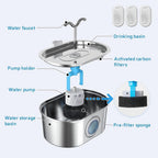 Stainless steel water filtration system with labeled parts on a white background