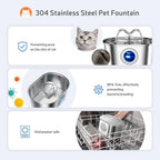 Stainless steel pet fountain with features listed on a light blue background