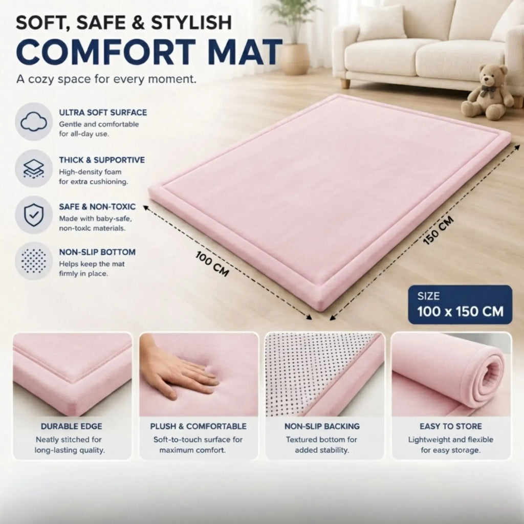 A pink comfort mat shown in a staged living room setting with text callouts, dimensions (100 cm x 150 cm), feature icons, and four small inset detail panels at the bottom. The image is promotional and not a plain studio product shot.