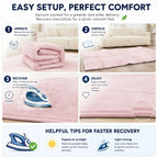 An infographic explaining how to use and care for a pink plush mat, titled 'EASY SETUP, PERFECT COMFORT'. The graphic is divided into four numbered steps showing how to unpack, unfold, recover, and enjoy the mat, complete with illustrations of an iron and lifestyle scenes.