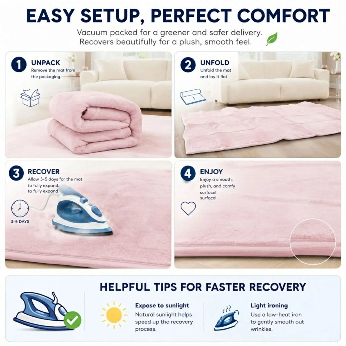 An infographic explaining how to use and care for a pink plush mat, titled 'EASY SETUP, PERFECT COMFORT'. The graphic is divided into four numbered steps showing how to unpack, unfold, recover, and enjoy the mat, complete with illustrations of an iron and lifestyle scenes.