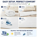 A four-panel setup and care guide for a fluffy bedding mat, with text reading 'EASY SETUP, PERFECT COMFORT' and steps 1 through 4 showing unpacking, unfolding, recovering, and enjoying the mat. The bottom section includes helpful tips with icons for sunlight and ironing.