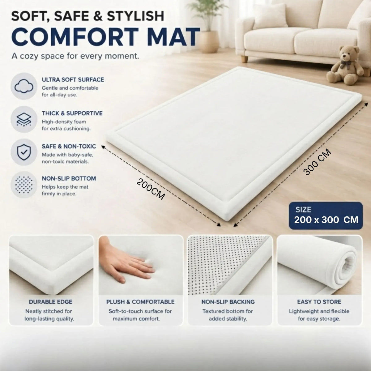 A promotional graphic for a comfort mat showing a white mattress pad labeled 300 CM x 200 CM in a bedroom setting, with feature callouts, icons, and small inset detail panels about durability, comfort, non-slip backing, and storage.