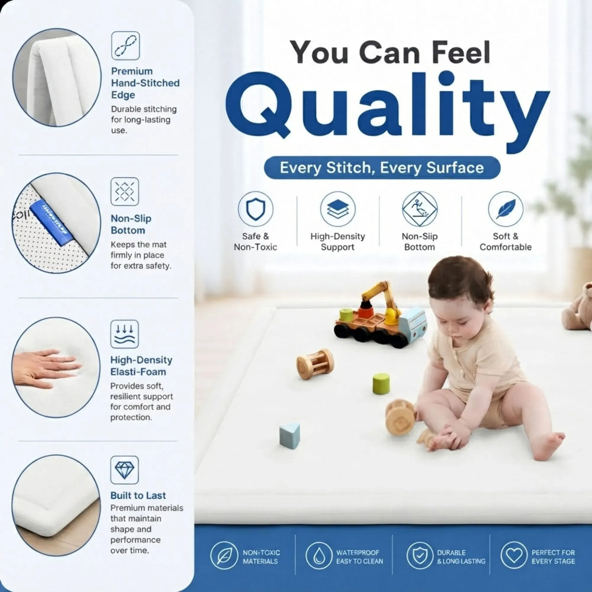 Promotional graphic for a baby mattress topper or mattress pad, showing a baby sitting on a white mattress in a nursery setting. The left side features four circular insets detailing product features: premium hand-stitched edge, non-slip bottom, high-density elastic foam, and durability.

Details