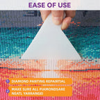 A hand holds a white triangular tool over a colorful diamond painting canvas with the text 'EASE OF USE' at the top and two orange numbered callouts at the bottom.