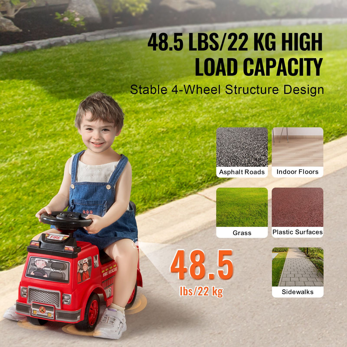 22 kilo high load capaciy