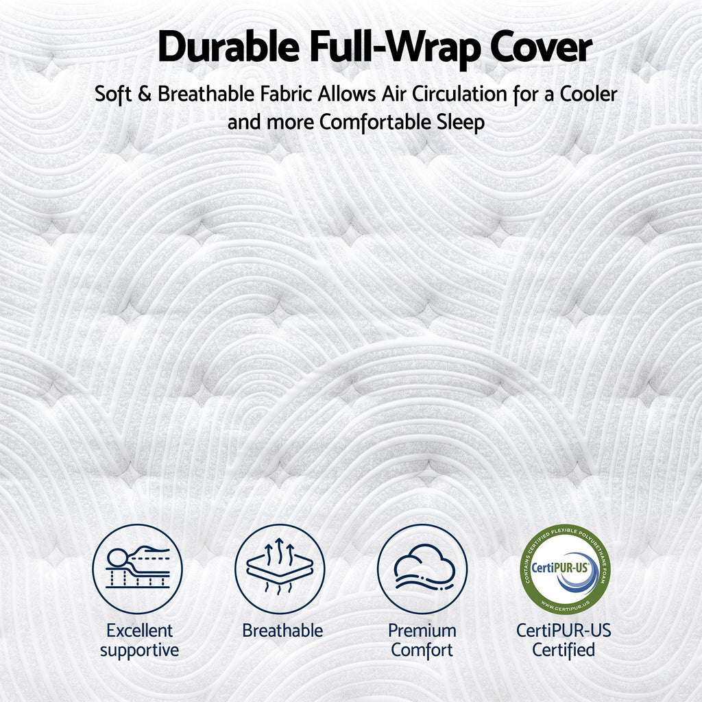 Text and icons describing a durable full-wrap cover with breathable fabric, CertiPUR-US certification, and features like excellent support, breathability, and premium comfort.