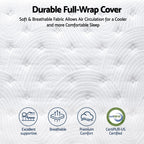 Text and icons describing a durable full-wrap cover with breathable fabric, CertiPUR-US certification, and features like excellent support, breathability, and premium comfort.