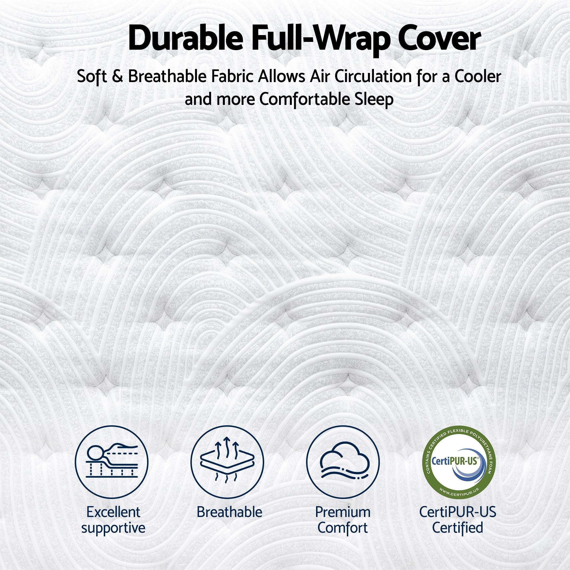 Text and icons describing a durable full-wrap cover with breathable fabric, CertiPUR-US certification, and features like excellent support, breathability, and premium comfort.