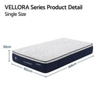 Vellora Series single size mattress with dimensions on a white background