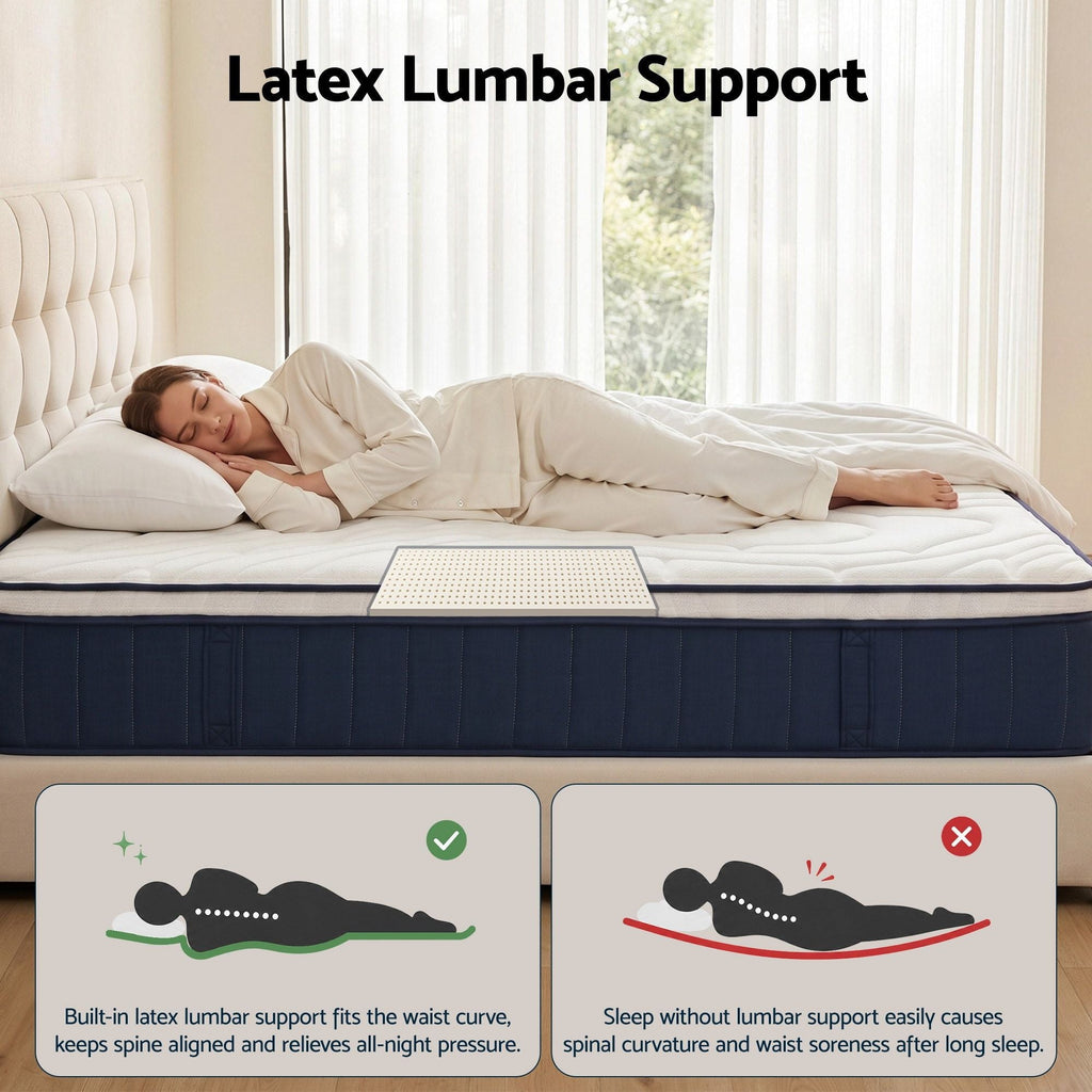 erson lying on a mattress with latex lumbar support, showing proper and improper sleeping positions