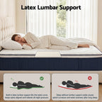 erson lying on a mattress with latex lumbar support, showing proper and improper sleeping positions
