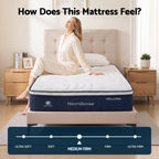 Woman sitting on a Vellora mattress in a bedroom setting with a scale indicating mattress firmness.