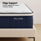 Vellora mattress with text about edge support on a neutral backgroun