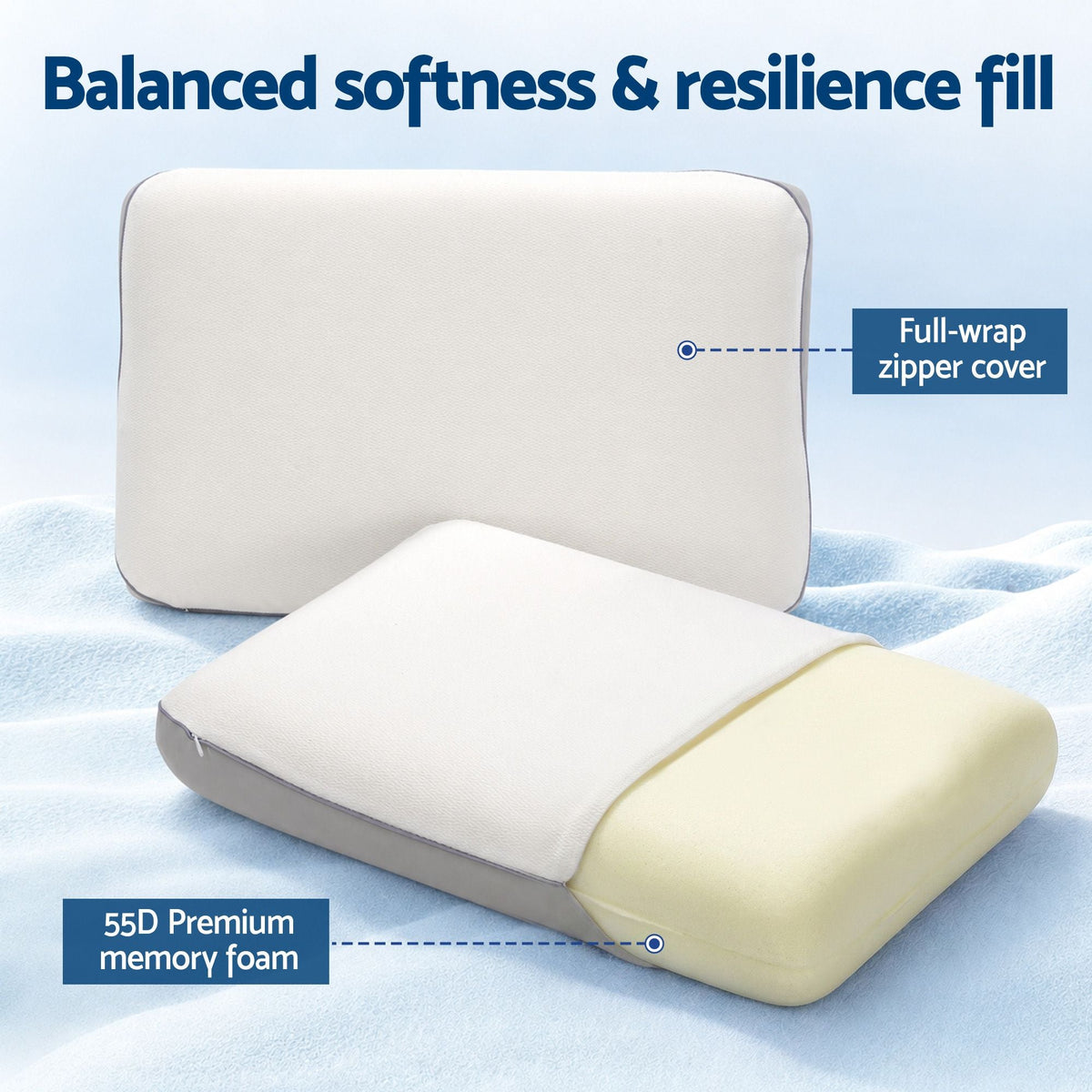 wo pillows with text highlighting features on a blue background