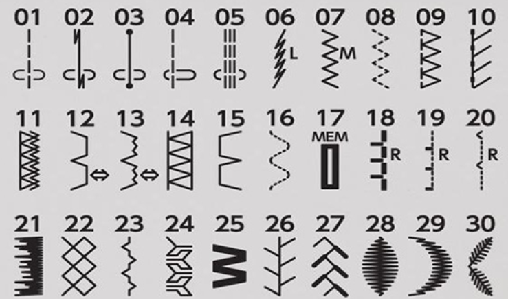 What a large range of wanted stitchs on the elna 350
